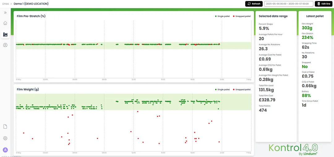 Web Dashboard